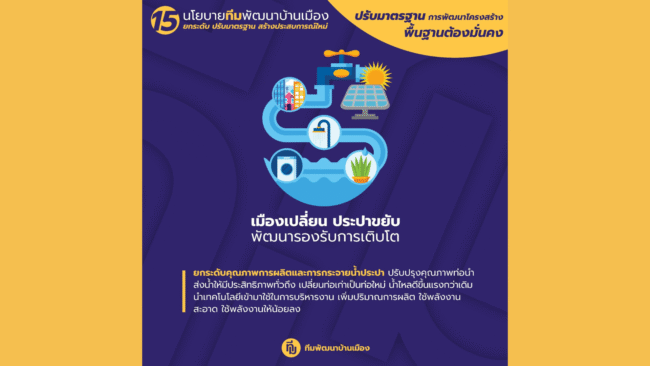 นครสวรรค์ : ทีมพัฒนาบ้านเมืองยกระดับระบบประปา รองรับการเติบโตของนครสวรรค์อย่างยั่งยืน