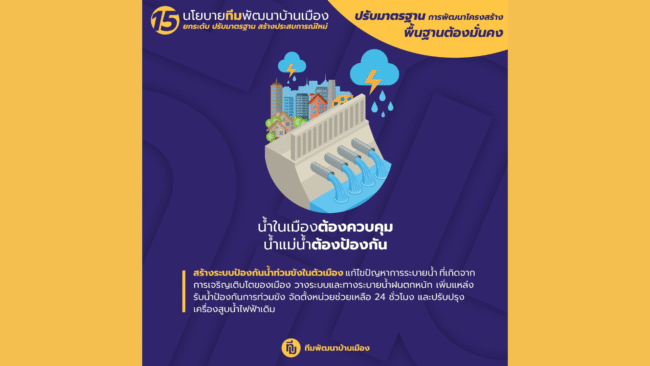 นครสวรรค์ : ทีมพัฒนาบ้านเมืองเดินหน้าวางระบบระบายน้ำใหม่ แก้ปัญหาน้ำท่วมขัง พร้อมตั้งหน่วยช่วยเหลือ 24 ชั่วโมง