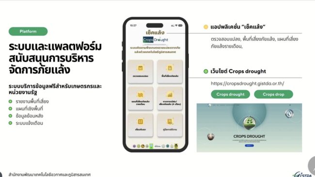 กมธ.เกษตรฯ วุฒิสภา หนุนใช้ “เช็คแล้ง” แอปสู้ภัยแล้งซ้ำซาก หวังเกษตรกรรอด!