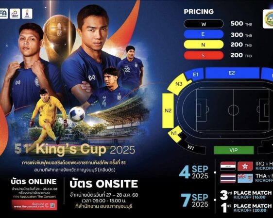 เปิดจำหน่ายบัตร คิงส์ คัพ