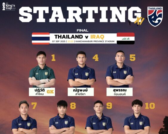 11 ขุนพล ทีมชาติไทย  พบ อิรัก นัดชิงคิงส์ คัพ 7 ก.ย68  2 ทุ่มตรง