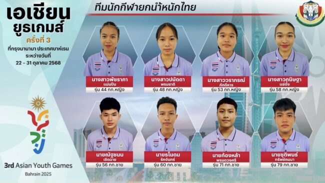 เปิดโผ 8 จอมพลังไทย สู้ศึกเอเชี่ยนยูธเกมส์ ครั้งที่ 3