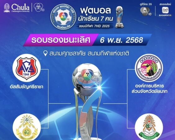 4 ทีมสุดท้าย ลุยต่อรอบรองชนะเลิศ