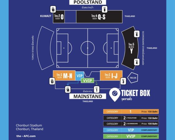 เปิดจำหน่ายบัตรเข้าชมการแข่งขัน AFC U17 Asian Cup Saudi Arabia 2026 Qualifiers