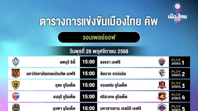 ระเบิดศึก ‘เมืองไทย คัพ’ รอบเพลย์ออฟ! AIS PLAY จัดเต็มยิงสดครบ 16 คู่ สู่เส้นทางเงินรางวัล 5 ล้านบาท