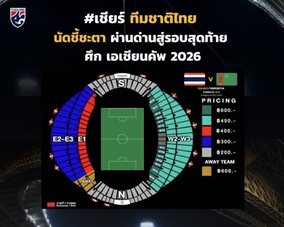 รวมพลัง