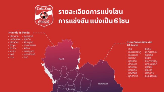 เปิด 6 โซน รอบภูมิภาค ศึก Coke Cup U-17 THAILAND CHAMPIONSHIP 2026