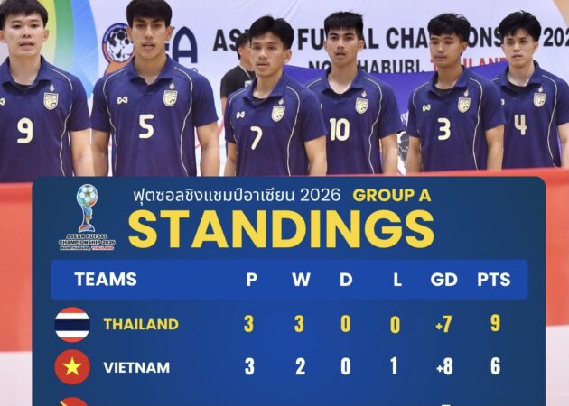 2569   🇹🇭 ไทย พบ ออสเตรเลีย 🇦🇺