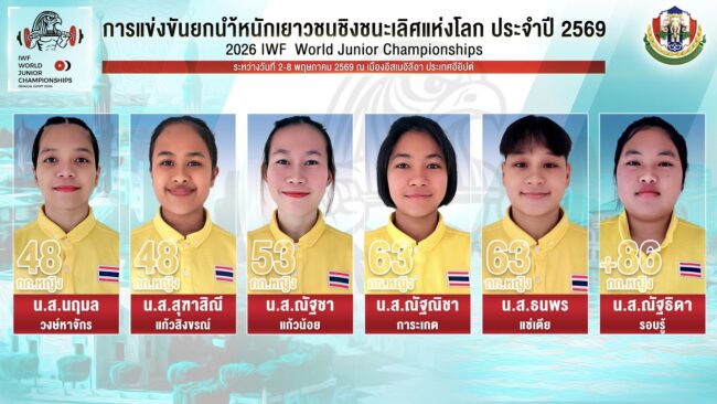 สมาคมกีฬายกน้ำหนักฯ ส่ง 6 จอมพลังสู้ศึกยกน้ำหนักเยาวชนชิงชนะเลิศแห่งโลก