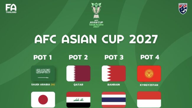 ฟุตบอลชายทีมชาติไทย อยู่โถ 3 จับสลาก AFC Asian Cup 2027 วันที่ 9 พ.ค. นี้