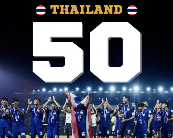 ฟุตบอลหญิงทีมชาติไทย ขึ้นรั้งอันดับ 50 ของโลก หลังคว้าแชมป์ FIFA Series 2026