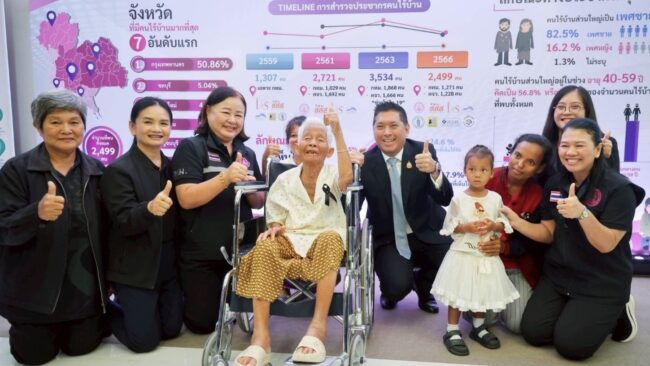 นิกร” เปิดโมเดลใหม่ดูแลคนไร้ที่พึ่ง