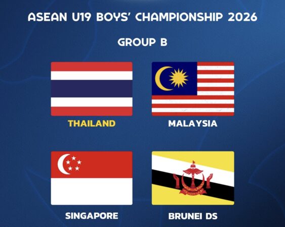 ทีมชาติไทย U19 ร่วมสาย มาเลเซีย, สิงคโปร์, บรูไน ศึก ASEAN U19 Boy’s Championship 2026
