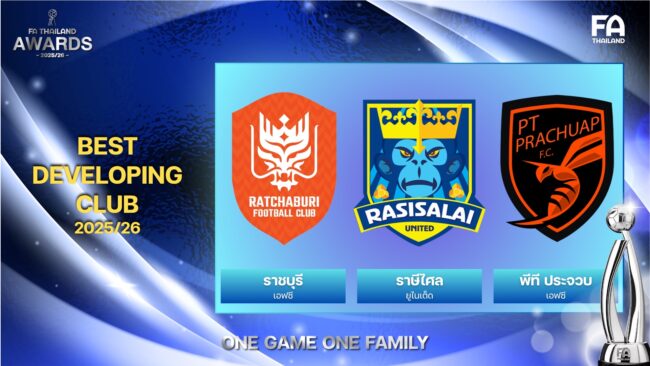 ลุ้นรางวัลสโมสรพัฒนาการยอดเยี่ยมแห่งปี