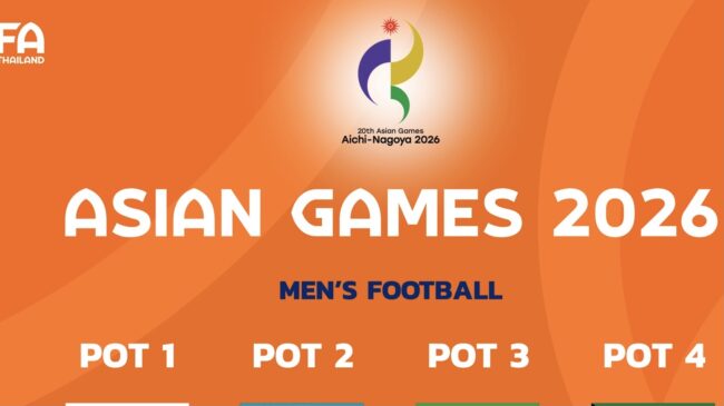 ฟุตบอลชายทีมชาติไทย อยู่โถ 2 จับสลาก เอเชียน เกมส์ 2026 ที่ญี่ปุ่น 23 ก.ค. นี้
