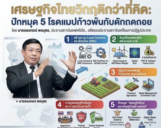เศรษฐกิจไทยวิกฤติกว่าที่คิด :ปักหมุด5 โรดแมปก้าวพ้นกับดักถดถอย