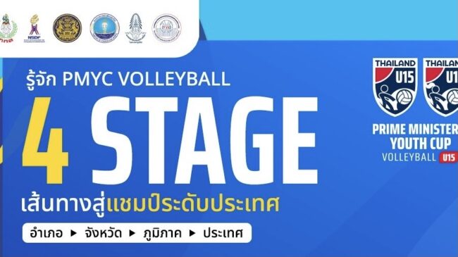 รู้จัก 4 STAGE ของ PRIME MINISTER’S YOUTH VOLLEYBALL CUP U15