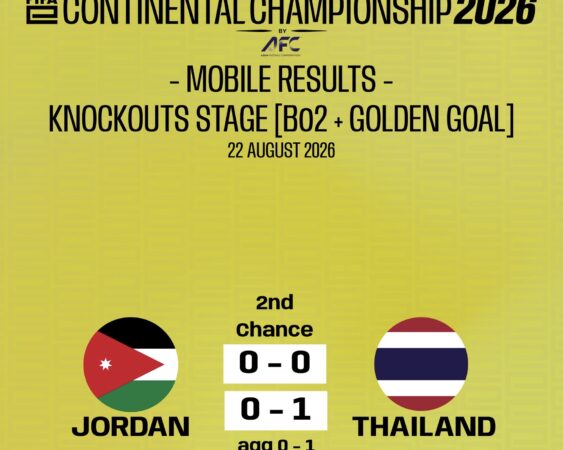 อีสปอร์ต ไทย Mobile ไม่พลาด เอาชนะ จอร์แดน คว้าตั๋วลุย FIFAe World Cup 2026