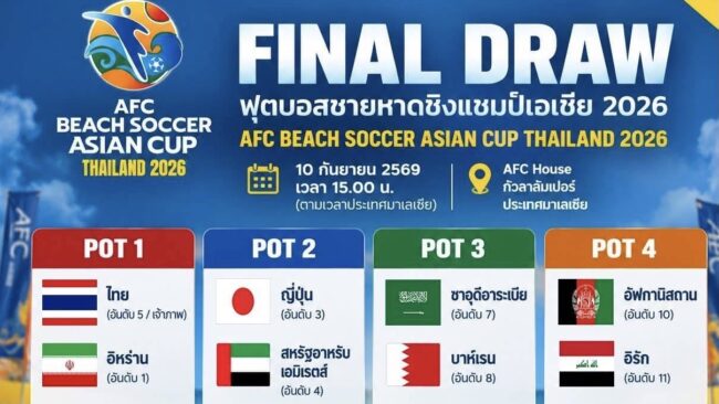 นักเตะชายหาดไทย อยู่โถ 1