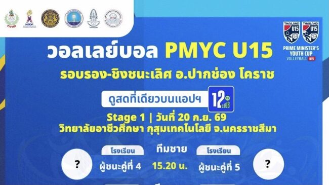 ปากช่องเดือดแน่
