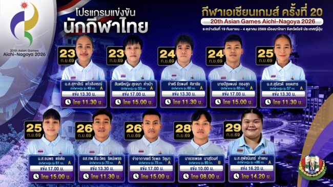 เหมย” สุฑาสิณี แก้วสิงขรณ์ และ “ออย”สุรจนา คำเบ้า เตรียมขึ้นประเดิมเวทีวันแรก 23 กันยายน 2569