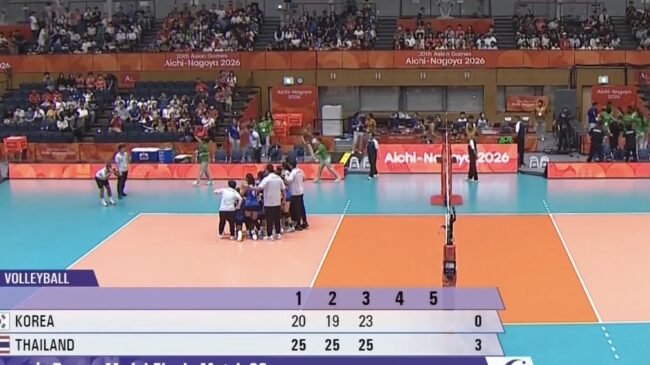นักตบสาวไทย ทุบ เกาหลีใต้ ได้เหรียญทองแดง
